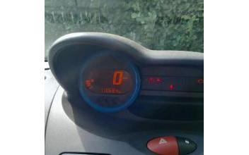 Renault twingo ii Alès