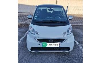 Smart fortwo Marguerittes