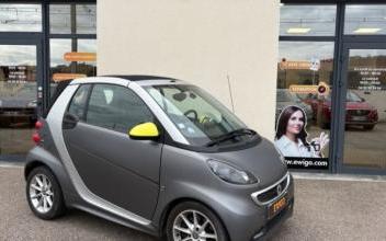 Smart Fortwo Ampuis