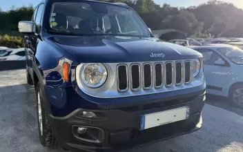 Jeep Renegade Urcuit