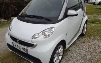 Smart forTwo Aucamville