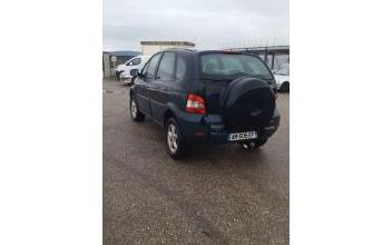 Renault scenic Mornant