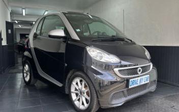 Smart Fortwo Marseille