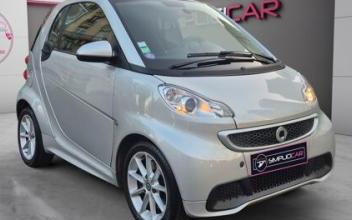 Smart fortwo Paris