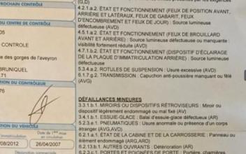 Renault twingo Monclar-de-Quercy