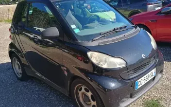 Smart forTwo Gueugnon
