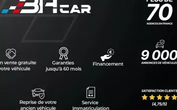 Renault Twingo Haguenau