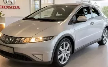 Honda Civic Saint-Laurent-du-Var
