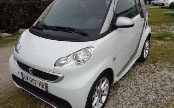 Smart Fortwo Aucamville