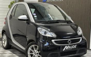 Smart Fortwo Chaponost
