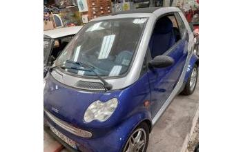 Smart fortwo Ria-Sirach