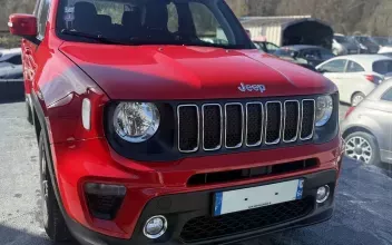 Jeep Renegade Urcuit