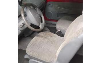 Renault twingo Le-Perreux-sur-Marne