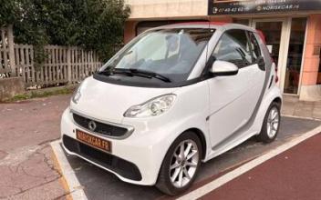 Smart fortwo Antibes