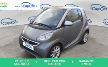 Smart fortwo Villeurbanne