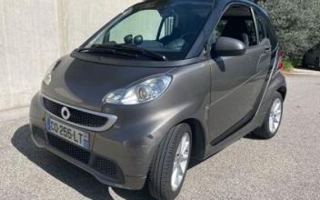 Smart fortwo Cassis