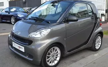 Smart forTwo Saint-Maur-des-Fossés