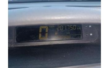 Renault twingo Lourdes