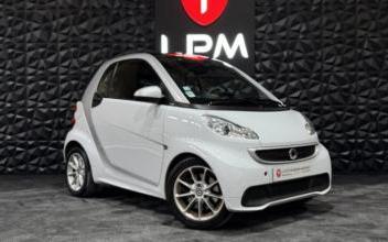 Smart Fortwo Roquebrune-sur-Argens