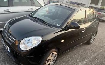Kia Picanto Saint-Priest