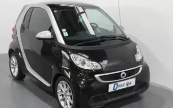 Smart forTwo Saint-André-de-Corcy