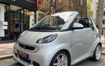 Smart Fortwo Montrouge