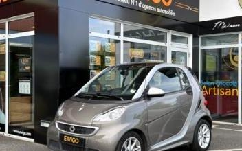 Smart fortwo Idron