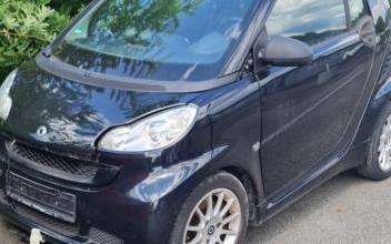 Smart Fortwo Thiers