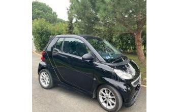 Smart fortwo Le-Grand-Village-Plage