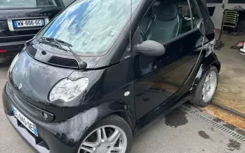 Smart forTwo Bouxières-sous-Froidmont