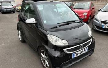 Smart fortwo Villeneuve-Saint-Georges