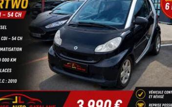Voiture occasion Smart fortwo Saint-Cyprien