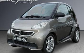 Smart Fortwo Ensisheim