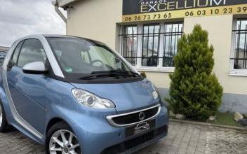 Smart Fortwo Colmar