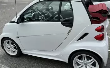Smart forTwo Fanjeaux