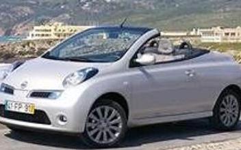 Nissan micra Saint-Raphaël