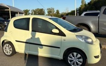 Citroen c1 Sancoins