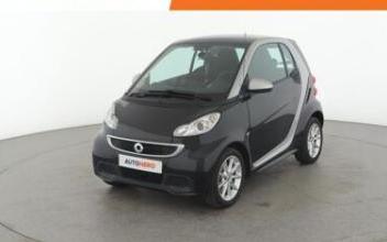 Smart fortwo Issy-les-Moulineaux
