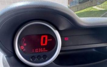 Renault twingo ii Le-Havre