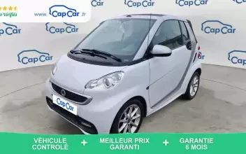 Smart forTwo Paris