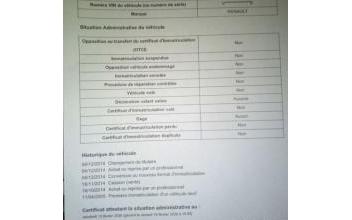 Renault twingo Istres