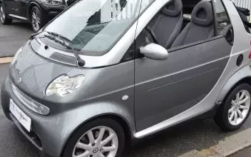 Smart forTwo Saint-Maur-des-Fossés